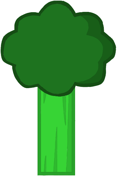 Broccoli | The Struggle Of The Forgotten Wiki | Fandom