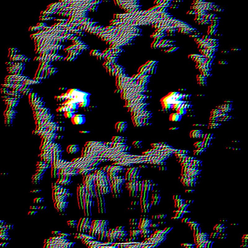ファブリー病UpDate Phase 51000 (Verstörend Studios) | The Uncanny Incredible