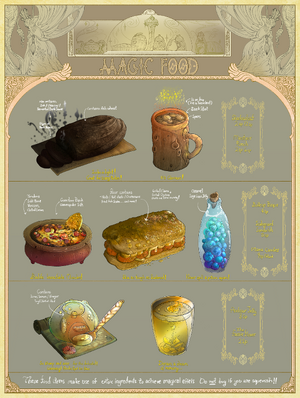 Wandering-Inn-Menu-4-by-Enuryn