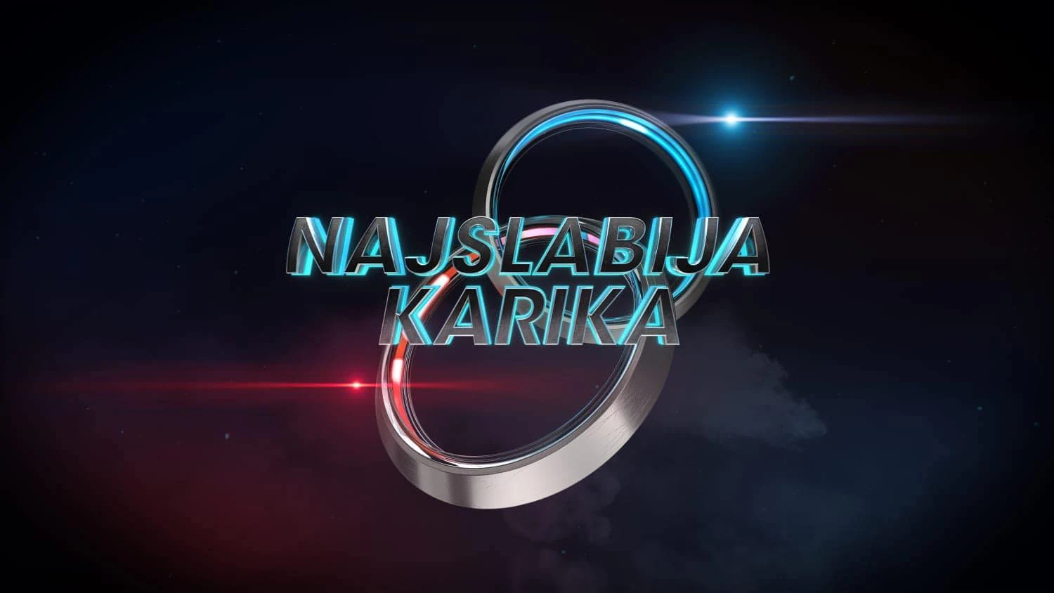 Najslabija karika (Serbia) | The Weakest Link International Wiki | Fandom