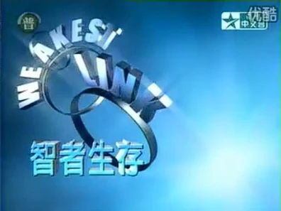 Zhìzhě shēngcún (Taiwan) | The Weakest Link International Wiki