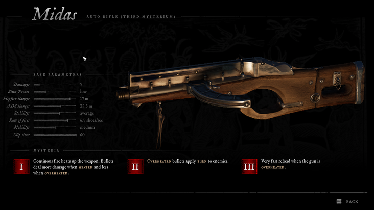 Midas | The witchfire scrolls Wiki | Fandom