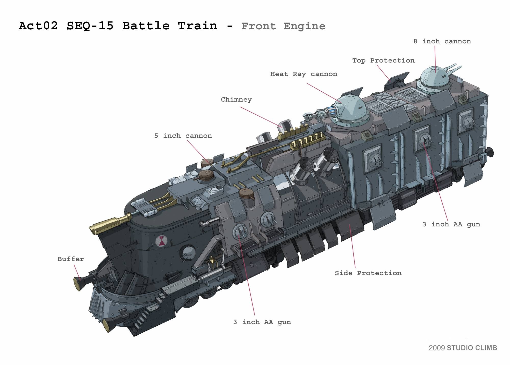 Train Station, Wolfenstein Wiki