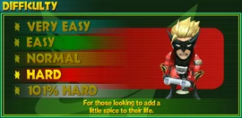 Difficulty crop4 hard