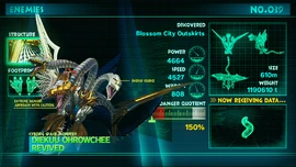 Diekuu Ohrowchee Revived Cyborg Space Monster