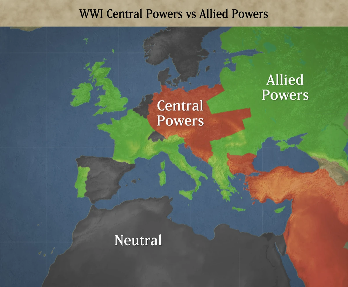 WHAT DOES CENTRAL POWERS MEAN IN WW1 visual data 7