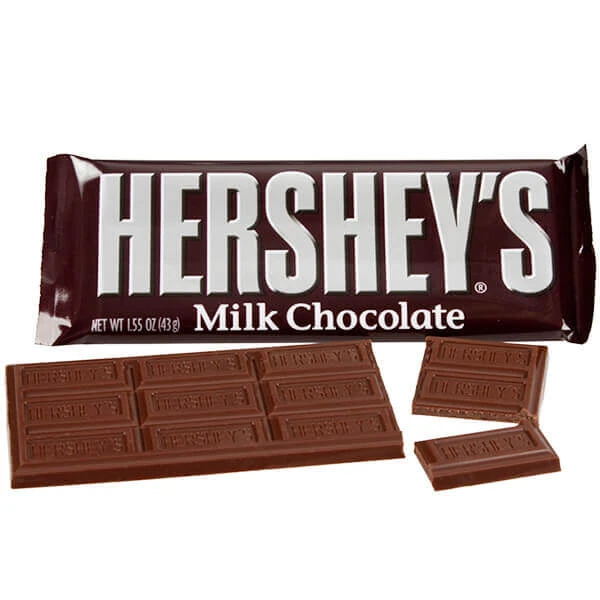 Hershey's Milk Chocolate The Candy Encyclopedia Wiki Fandom