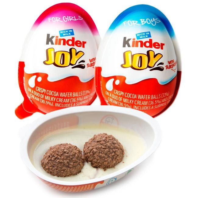 The History Of Kinder Joy Surprise Eggs & When They Were Created –