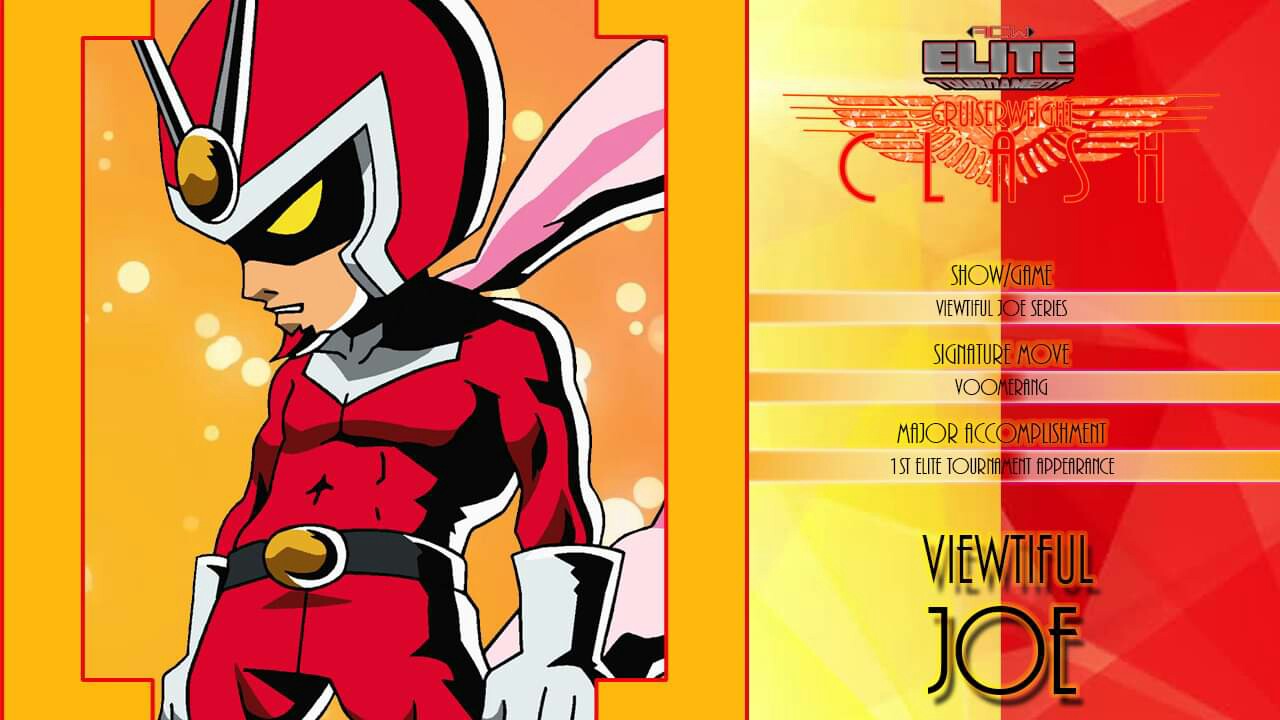Viewtiful Joe Anime Viewtiful Joe Anime