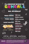 Credits page