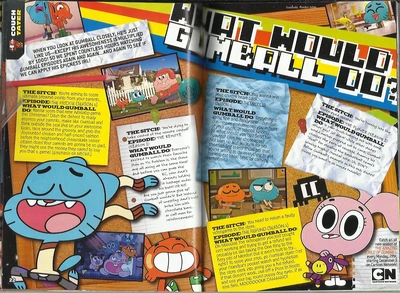 User Blog Randomced859 Gumball S Third Appearance On K Zone The Amazing World Of Gumball Wiki Fandom