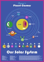 PlanetCosmosPoster