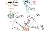 liek dis if u cry evrytiem oleh OctagonDinosaur