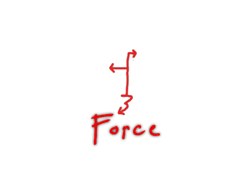 Force text