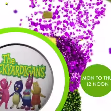 À¤¦ À¤¬ À¤•à¤¯ À¤° À¤¡ À¤—à¤¨ À¤¸ The Backyardigans Wiki Fandom