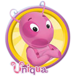 Thumb-uniqua