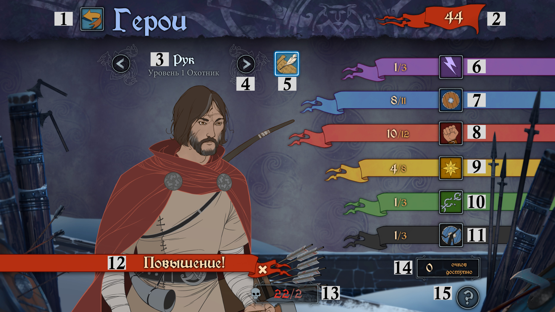 Интерфейс | The Banner Saga вики | Fandom