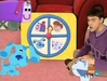 .0$ Playdates