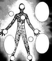 Ki