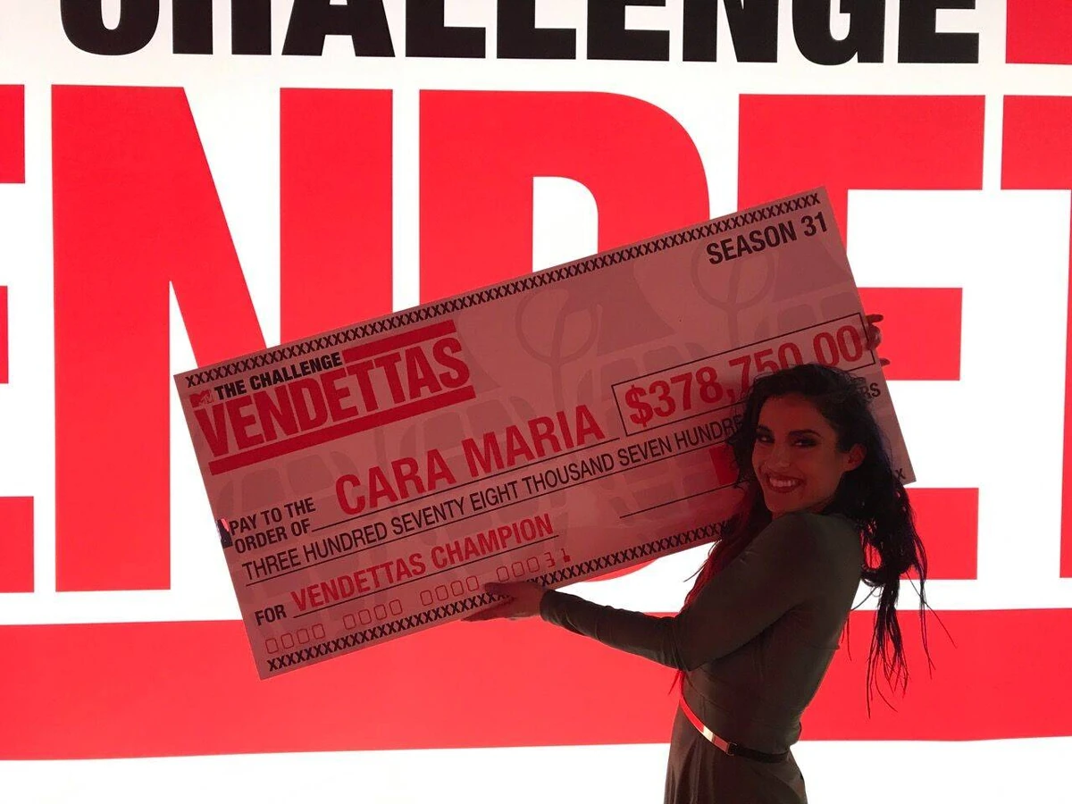 Prizes | The Challenge Wiki | Fandom