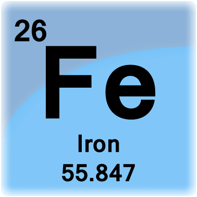 Iron Facts, Symbol, Discovery, Properties, Uses