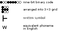 Marain1.gif