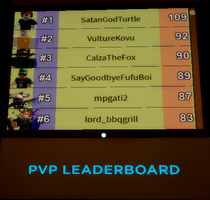 PVP Leaderboard