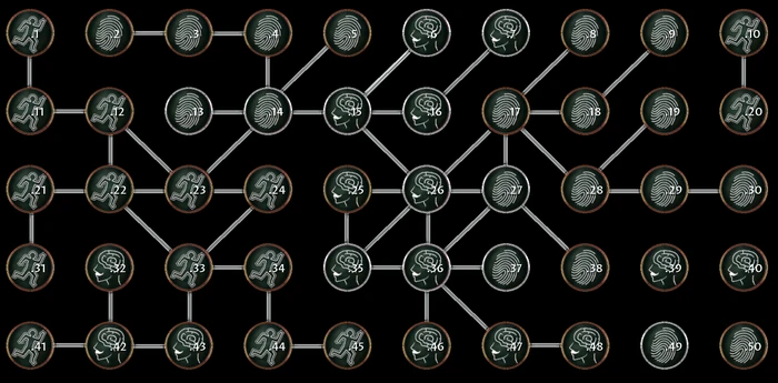 All50SecretsTheDevilinMe