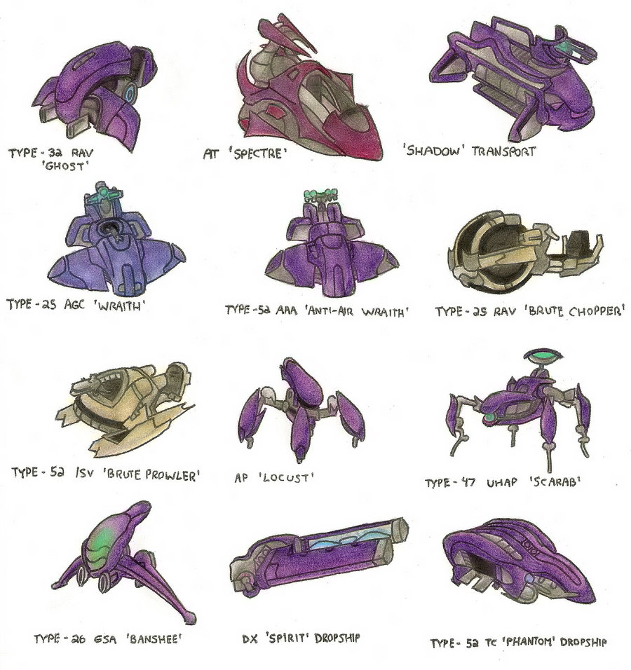 Halo Covenant Vehicles | Thedemonapostle's RPG Collections Wiki | Fandom