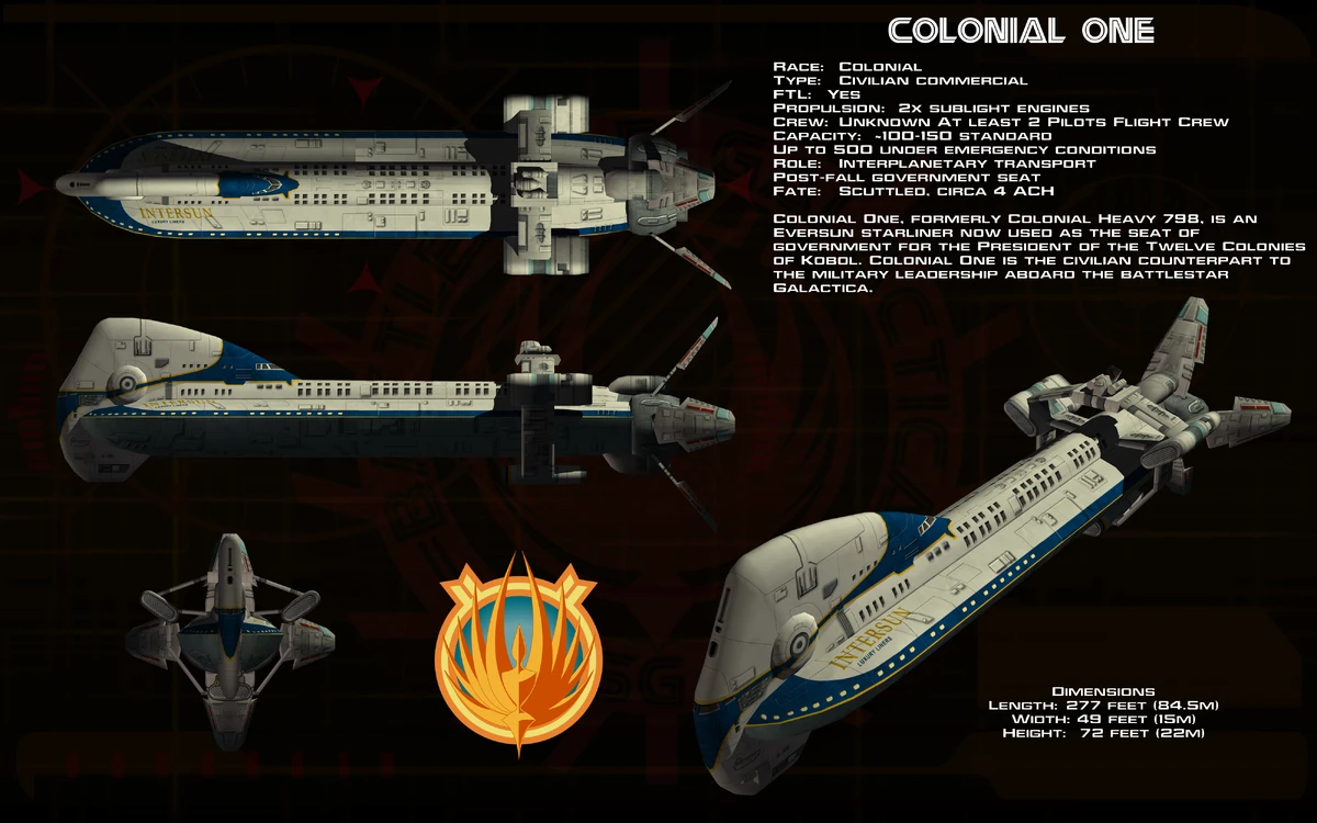 Colonial Colonial One | Thedemonapostle’s RPG Collections Wiki | Fandom