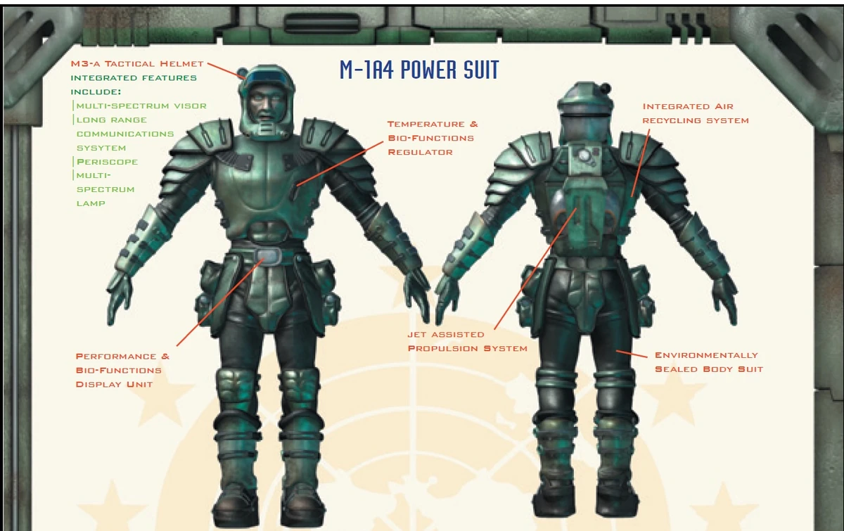 Starship Troopers Armor M1A4 Power Suit Thedemonapostle's RPG