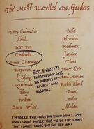 List of heroes mentioned as "The Most Reviled Do-Gooders".