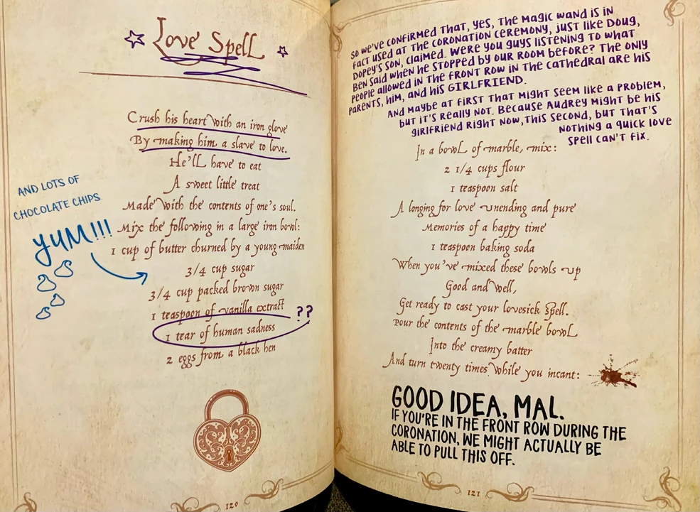 Mals Spell Book