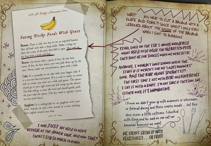 Descendants 2: Mal's Spell Book 2, Descendants Wiki