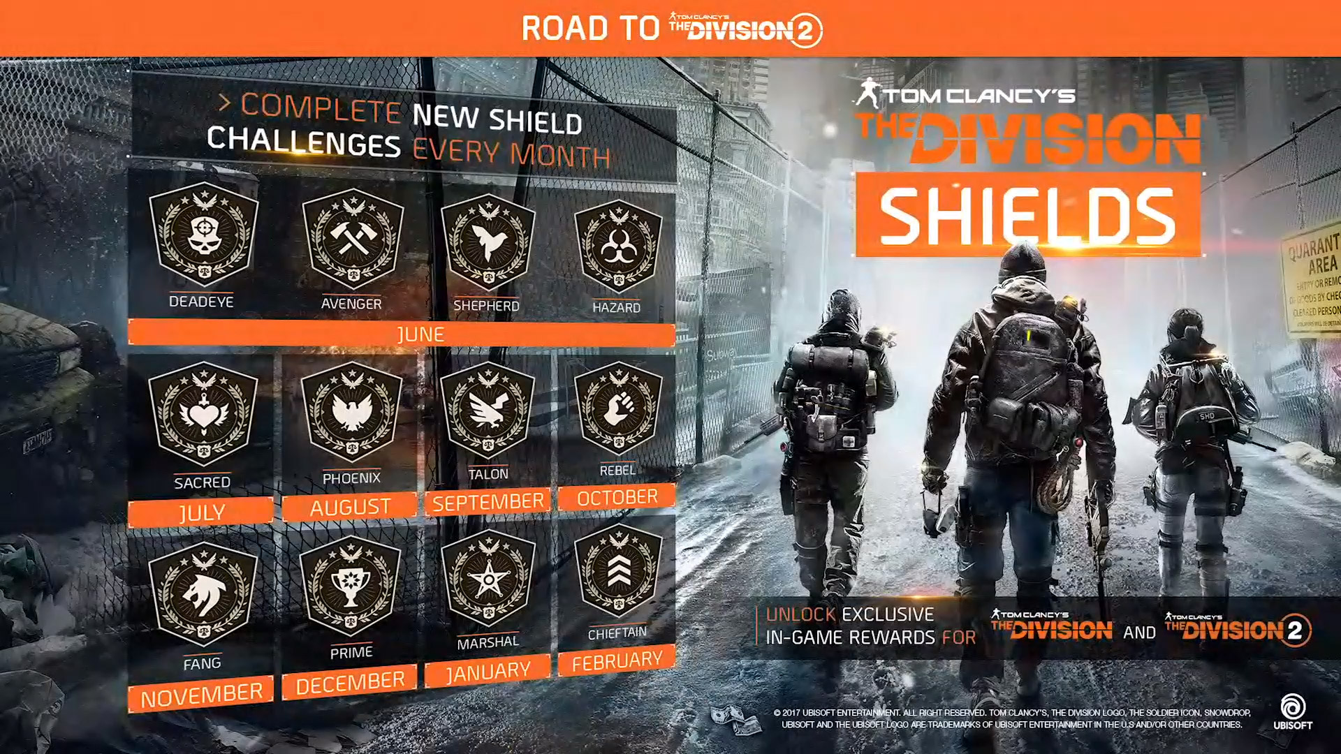 Shields The Division Wiki Fandom