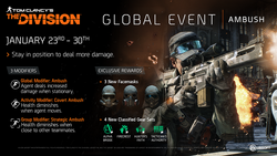 The Division Global Event Schedule 2022 Global Events | The Division Wiki | Fandom