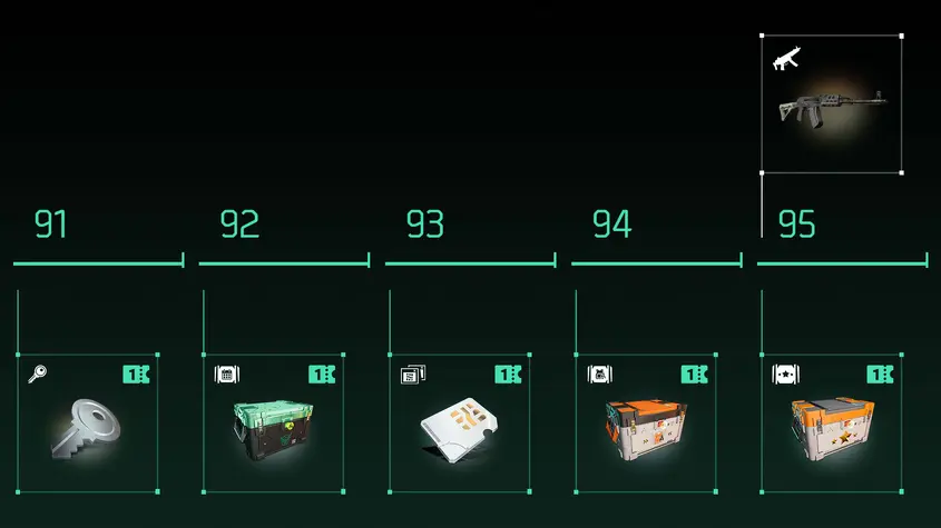 Div2-battle pass-rewards-LVL-91-95