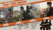 The Division 2 Year 1 Free Content.