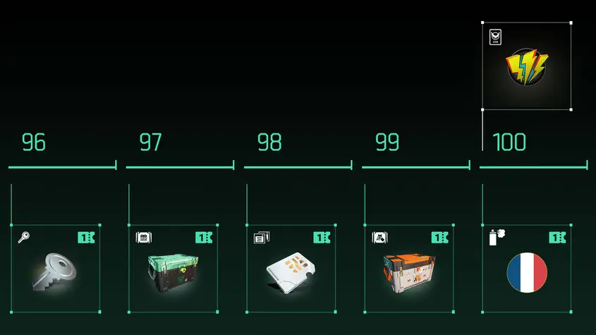 Div2-battle pass-rewards-LVL-96-100