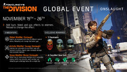 The Division Global Event Schedule 2022 Global Events | The Division Wiki | Fandom