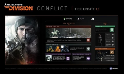 The-division-conflict