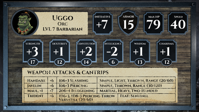 Uggo Card LVL7 v02