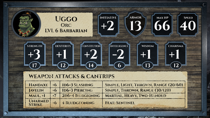 Uggo Card LVL6 v01