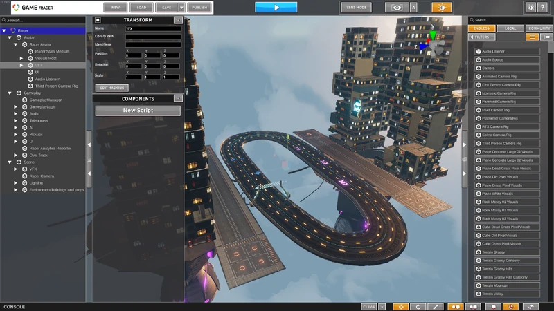 The Racer Template within the Viewport