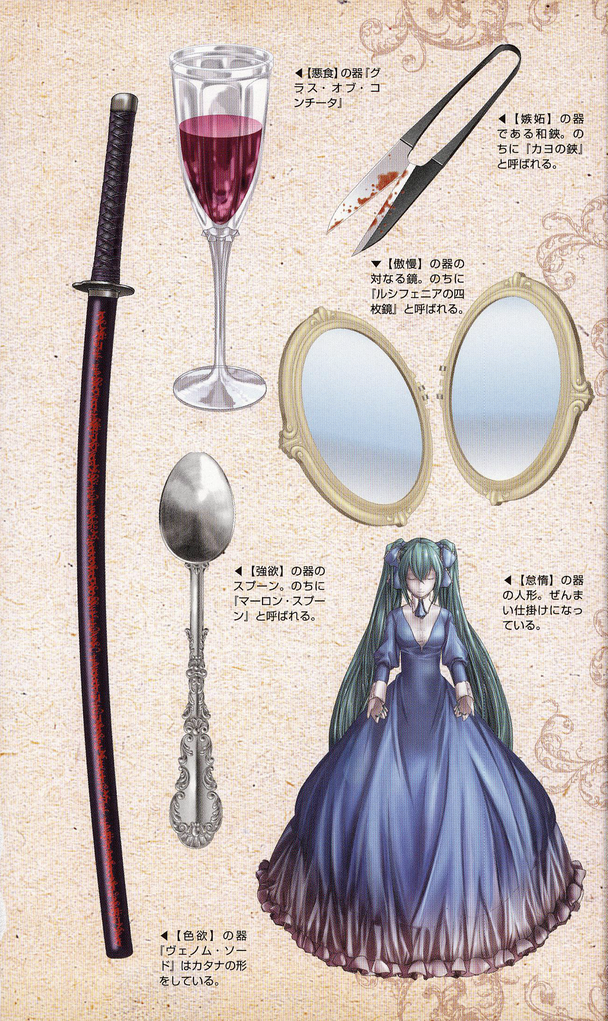 Clockworker's Doll | The Evillious Chronicles Wiki | Fandom Clockworker's Doll | The Evillious Chronicles Wiki | Fandom