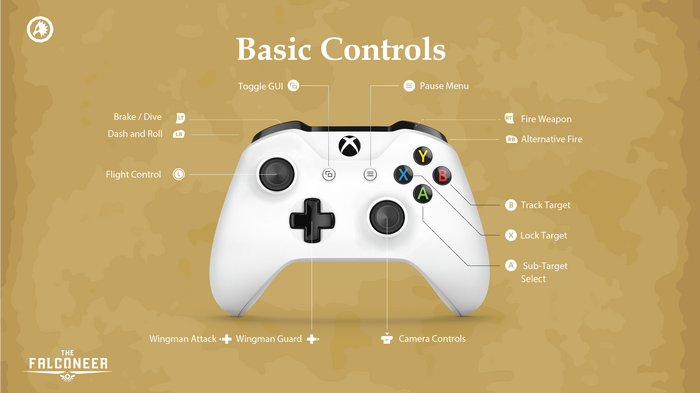 Basic Flight Controls - Controller