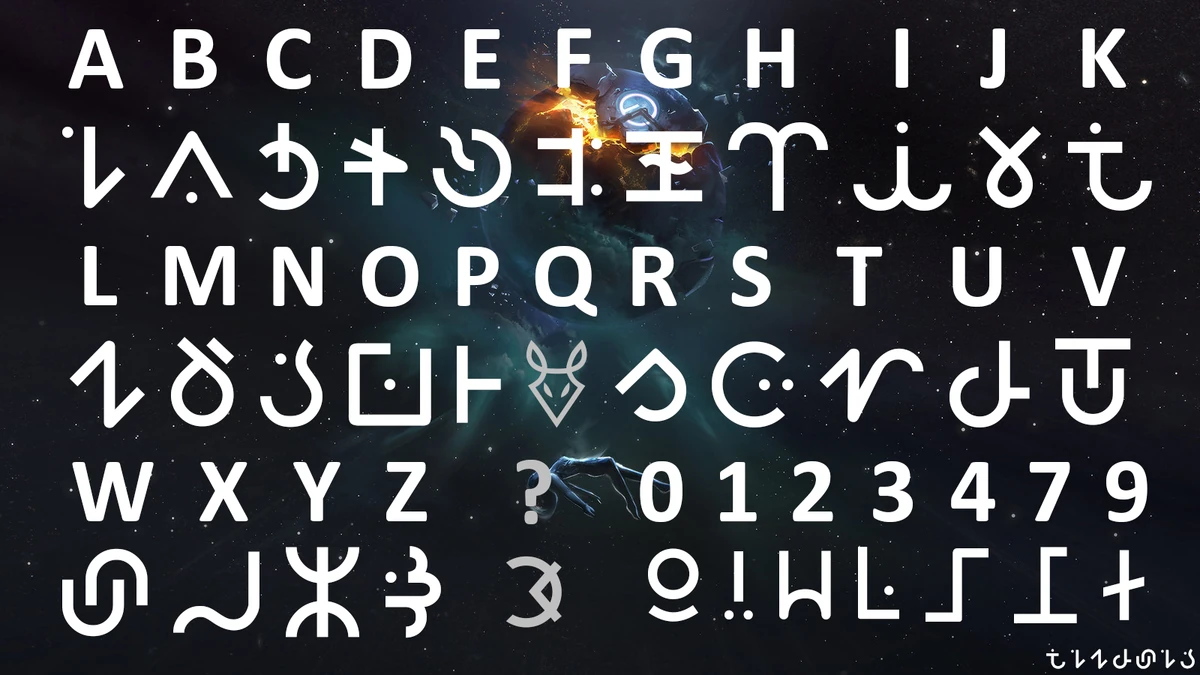 XK794 (Language) TheFatRat Wiki Fandom