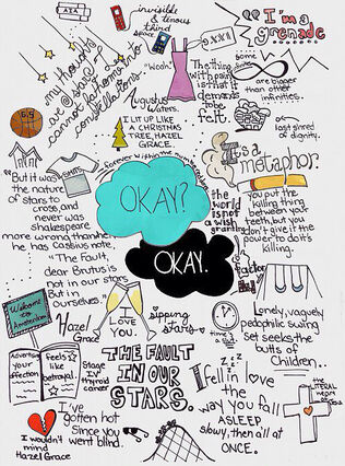 the fault in our stars poster drawing