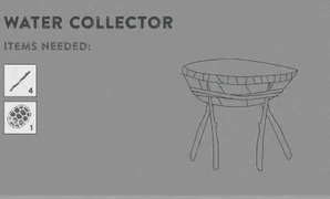 As it appeared in the Survival Guide