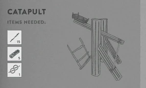 As it appeared in the Survival Guide